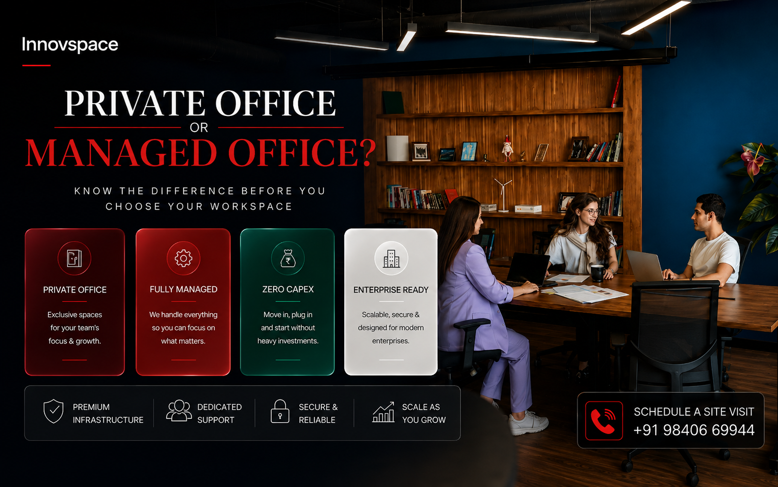 Private office vs managed office in Coimbatore — Innovspace private managed office space